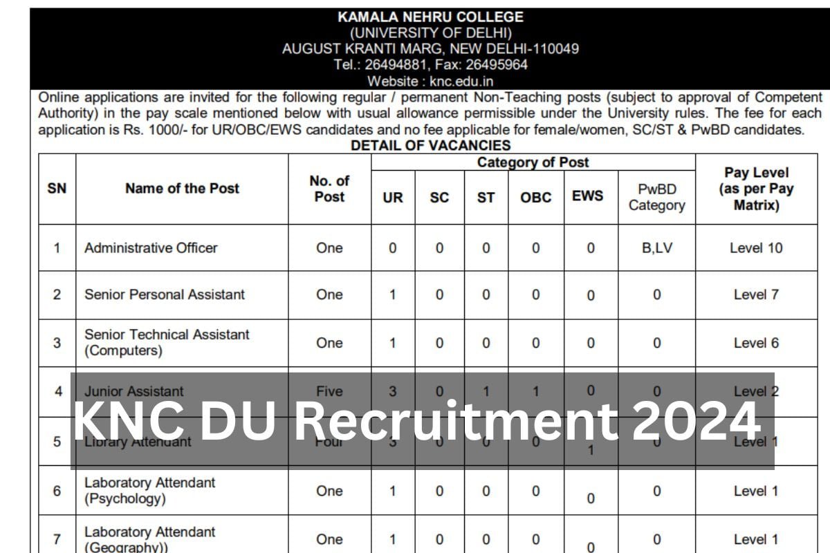 KNC DU Recruitment 2024 : नॉन-टीचिंग पदों पर भर्ती के लिए आवेदन आमंत्रित, इस तारीख तक करे आवेदन