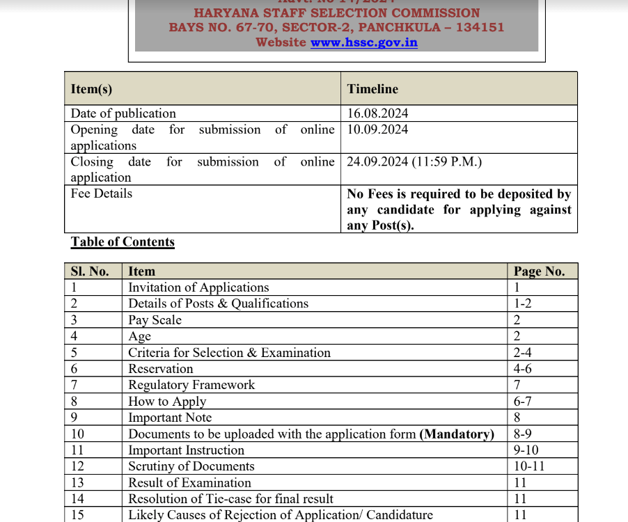 कांस्टेबल के 5, 600 पदों पर भर्ती के लिए जारी हुआ नोटिफिकेशन, यहां जाने वैकेंसी से जुडी जरुरी डिटेल्स 