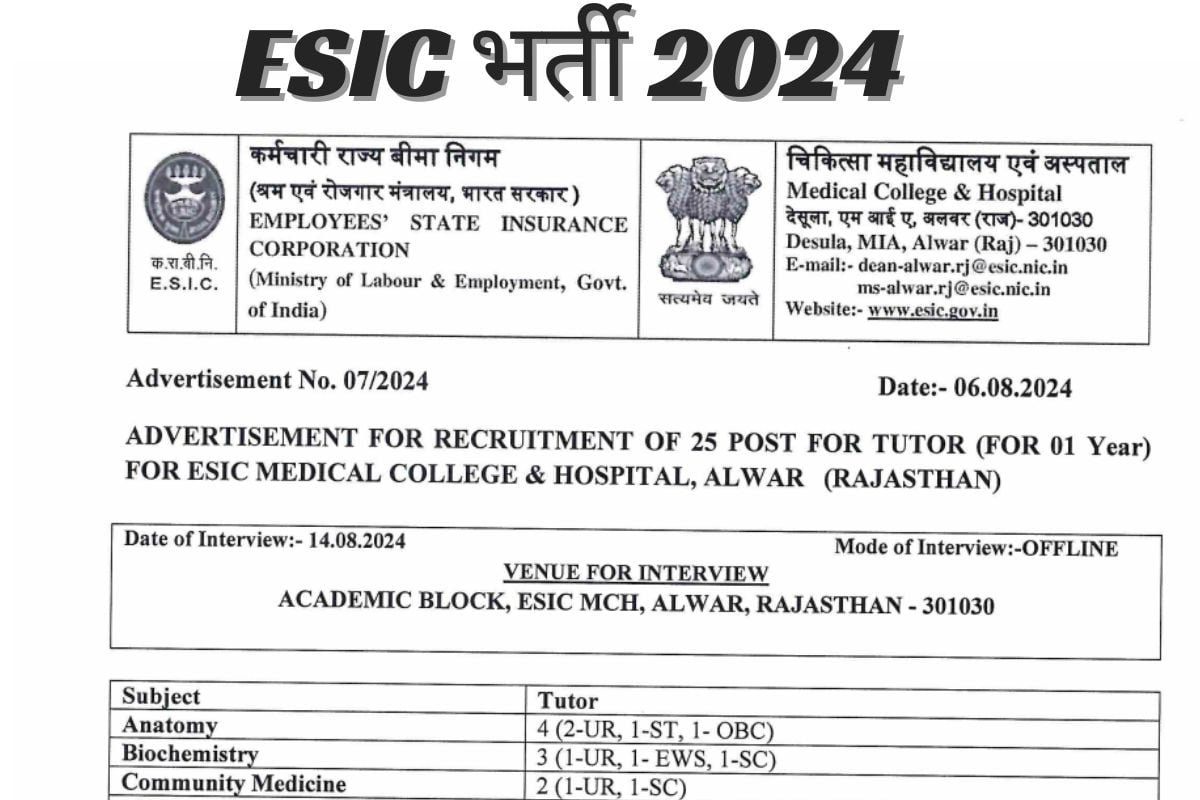 ESIC भर्ती 2024 : कर्मचारी राज्य बीमा निगम में नौकरी पाने का मौका, 106300 तक मिलेगा वेतन