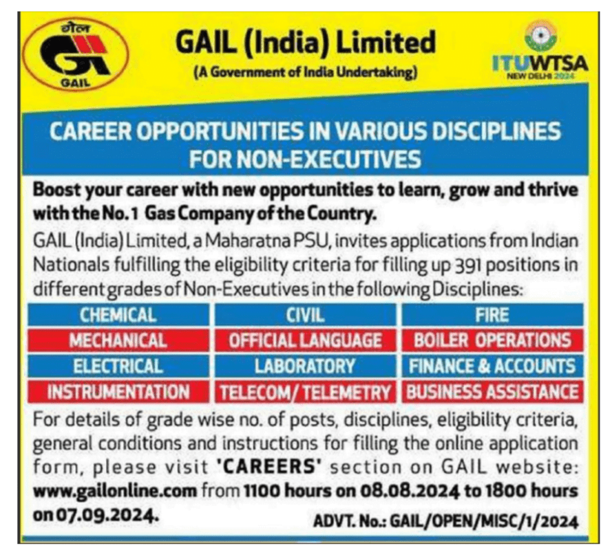 GAIL Non-Executive Recruitment 2024 : GAIL में 391 पदों पर निकली भर्ती, आवेदन प्रक्रिया हो गई 