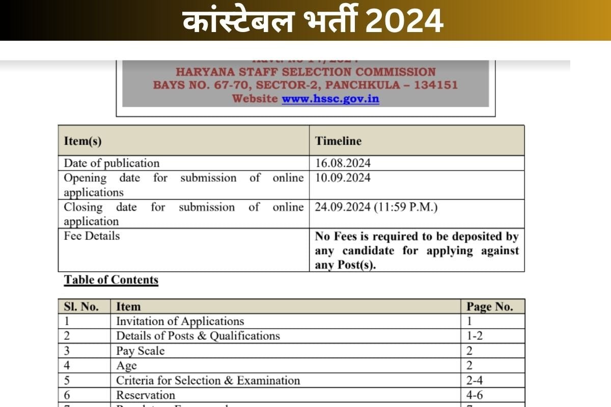 कांस्टेबल के 5, 600 पदों पर भर्ती के लिए जारी हुआ नोटिफिकेशन, यहां जाने वैकेंसी से जुडी जरुरी डिटेल्स