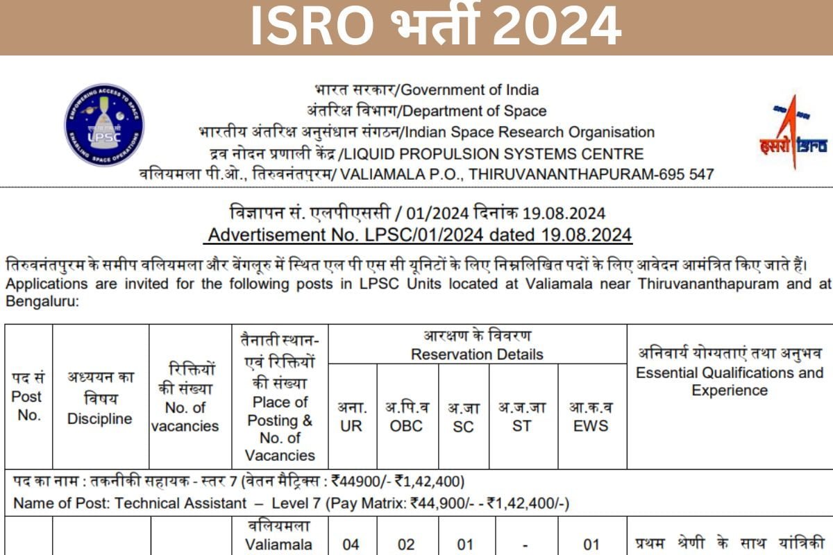 ISRO में नौकरी पाने का शानदार मौका, 1 लाख से अधिक मिलेगी सैलरी, जाने चयन प्रक्रिया