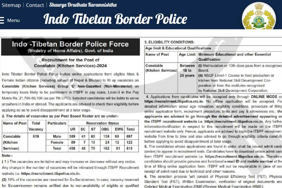 10वीं पास के लिए ITB B नौकरी पाने का अवसर, वेतन 69000 तक, जाने कब से शुरू होगी आवेदन प्रक्रिया