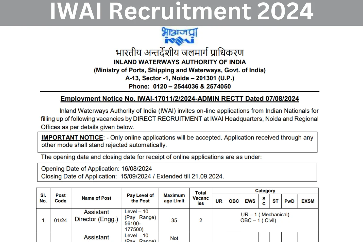 IWAI Recruitment 2024 : सरकारी नौकरी पाने का शानदार मौका, दसवीं पास करें आवेदन