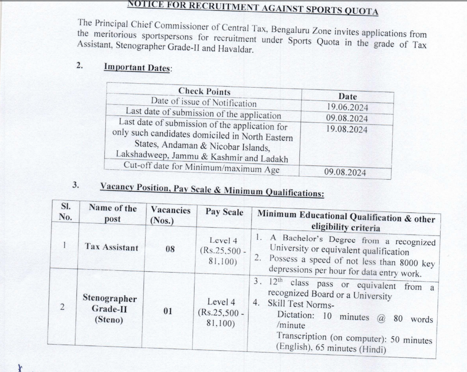 इनकम टैक्स डिपार्टमेंट में निकली भर्ती, 10वीं 12वीं पास के लिए सुनहरा मौका, वेतन 81,100 रूपये तक 