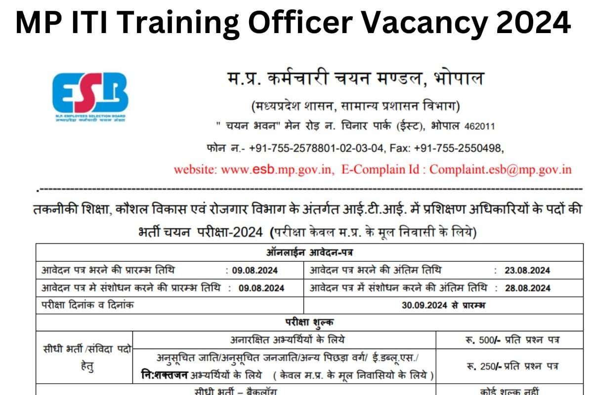 ITI ट्रेनिंग ऑफिसर भर्ती के लिए अधिसूचना जारी, जाने योग्यता से लेकर चयन प्रक्रिया तक