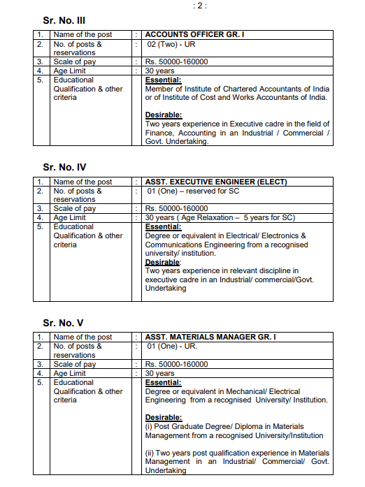 MPA Bharti 2024 :  गोवा में निकली सरकारी भर्तियां, 40 हजार से 2 लाख मिलेगी सैलर, जाने योग्यता 