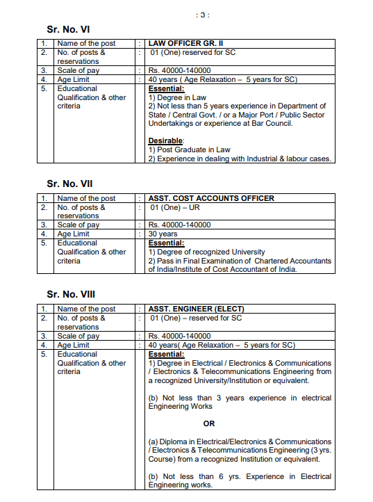 MPA Bharti 2024 :  गोवा में निकली सरकारी भर्तियां, 40 हजार से 2 लाख मिलेगी सैलर, जाने योग्यता 