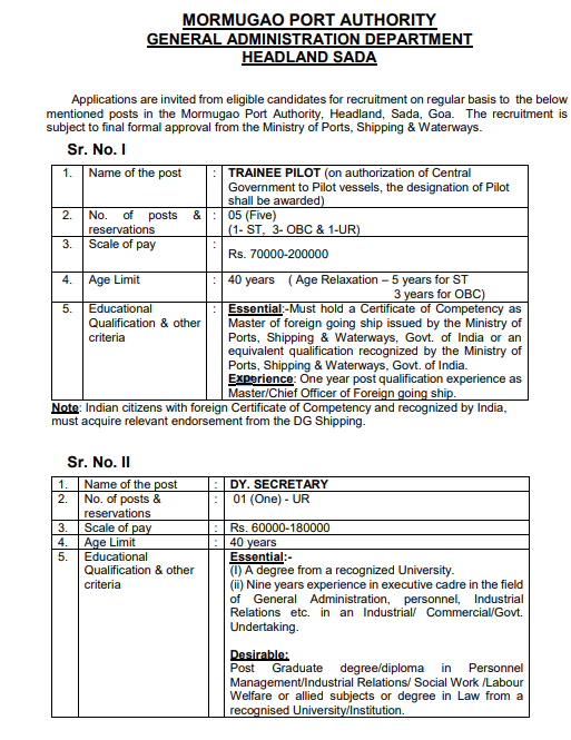 MPA Bharti 2024 :  गोवा में निकली सरकारी भर्तियां, 40 हजार से 2 लाख मिलेगी सैलर, जाने योग्यता 