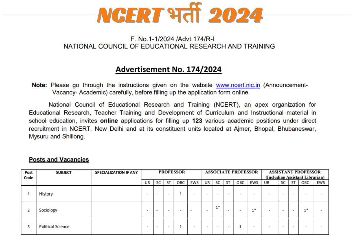 NCERT में बिना लिखित परीक्षा नौकरी पाने का सुनहरा मौका, 1 लाख से अधिक मिलेगी सैलरी