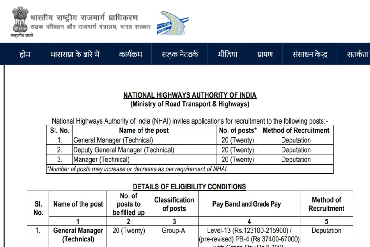 NHAI में बिना एग्जाम नौकरी पाने का मौका, 2 लाख तक मिलेगी सैलरी, यहां जाने डीटेल्स