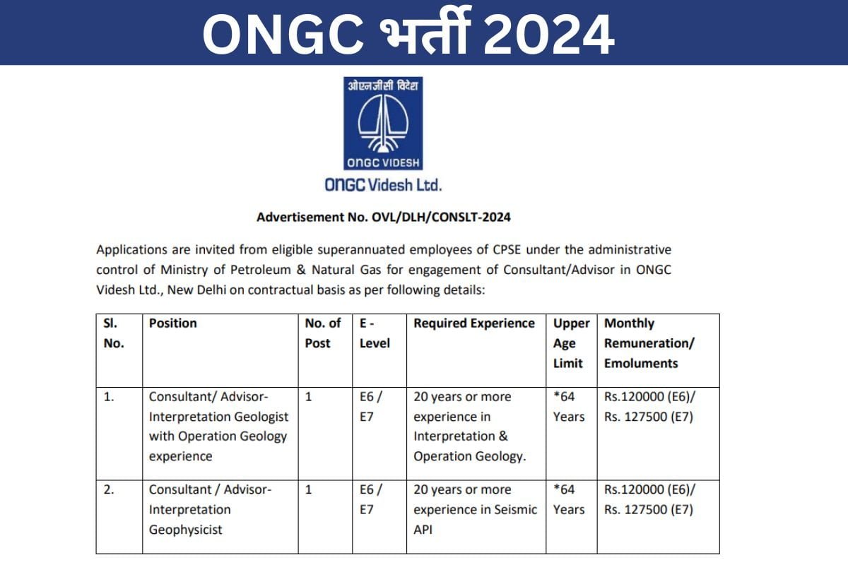 ONGC में बिना लिखित परीक्षा नौकरी पाने का शानदार मौका, मासिक वेतन 127000 तक