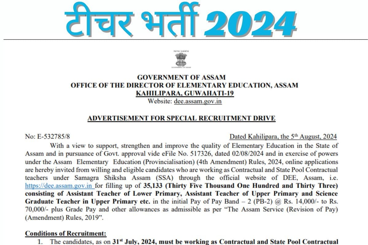 Teacher Recruitment 2024 : शिक्षक के 35 हजार से अधिक पदों पर निकली भर्ती, जानिए योग्यता और चयन प्रक्रिया