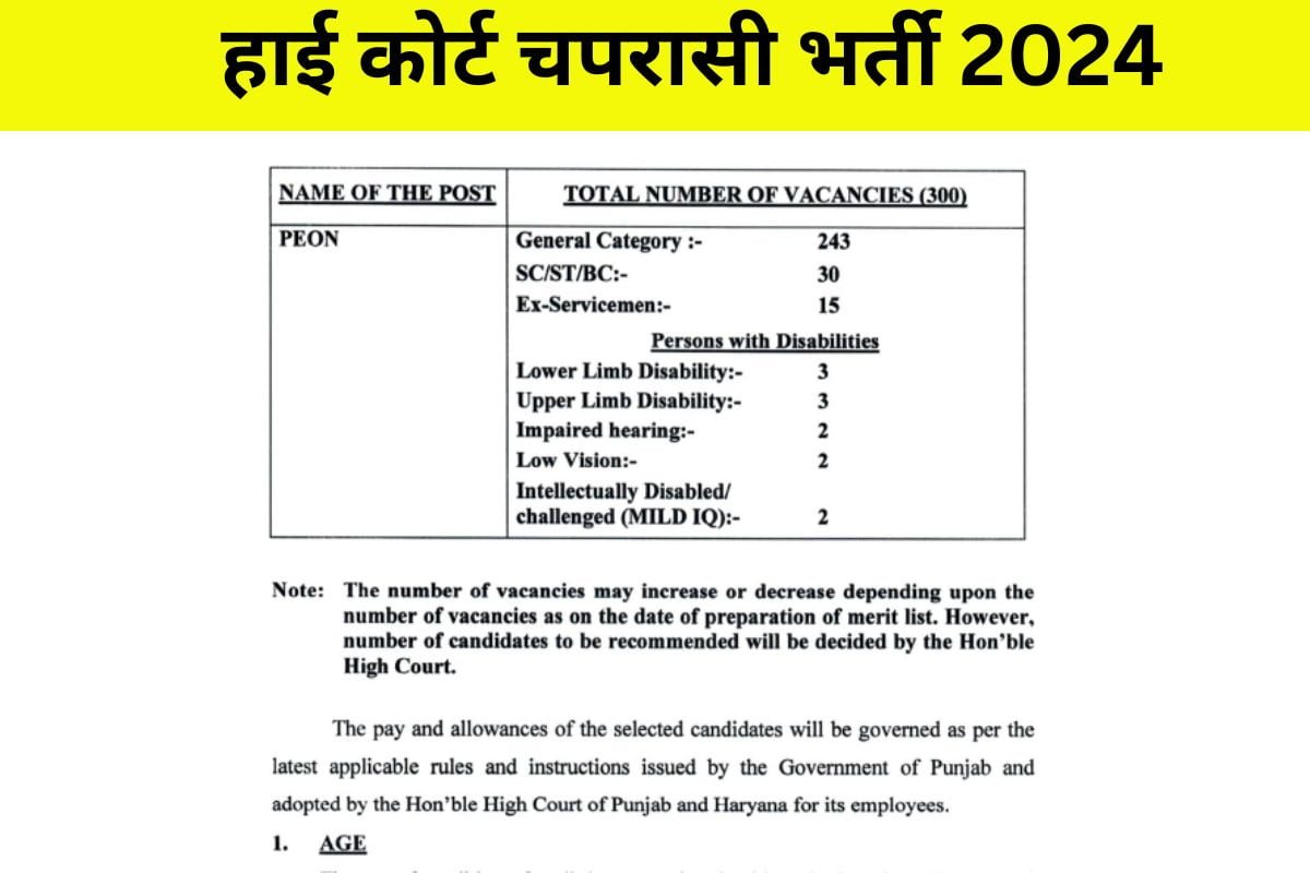 हाई कोर्ट में चपरासी के पदों पर भर्ती के अधिसूचना जारी, जानें योग्यता से लेकर आवेदन की प्रक्रिया तक पूरी जानकारी