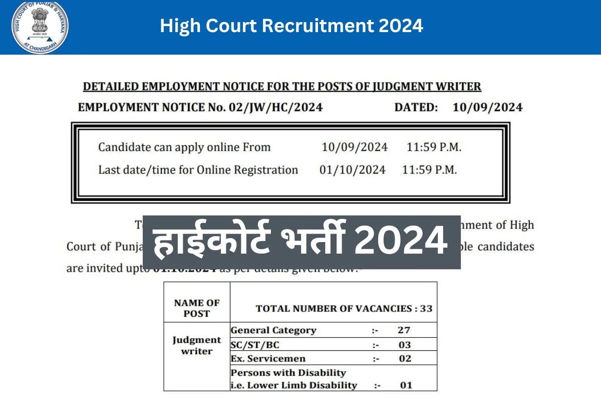 हाईकोर्ट में निकली बंपर भर्ती, इच्छुक उम्मीदवार इस तारीख तक करे आवेदन