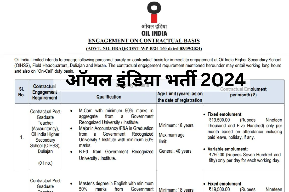 ऑयल इंडिया में नौकरी पाने का सुनहरा मौका, बिना लिखित परीक्षा होगा चयन, मासिक वेतन 19500 रुपये तक