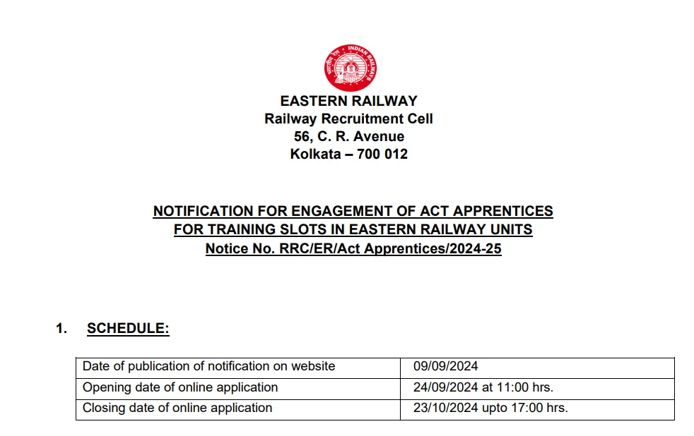  रेलवे में 3000 से अधिक पदों पर निकली भर्ती, 10वीं पास उम्मीदवार कर आवेदन